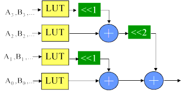 fullpda.gif (5298 bytes)