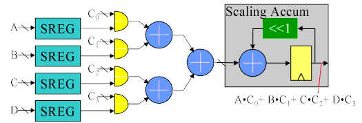 sda_1acc.gif (18181 bytes)